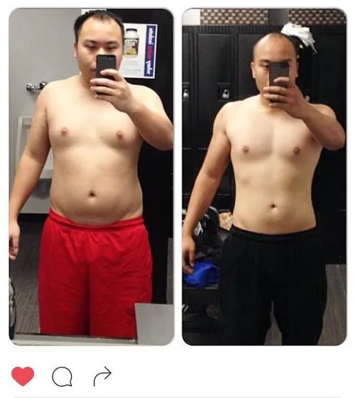 Ted Transformation